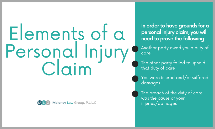 Elements of a personal injury claim infographic