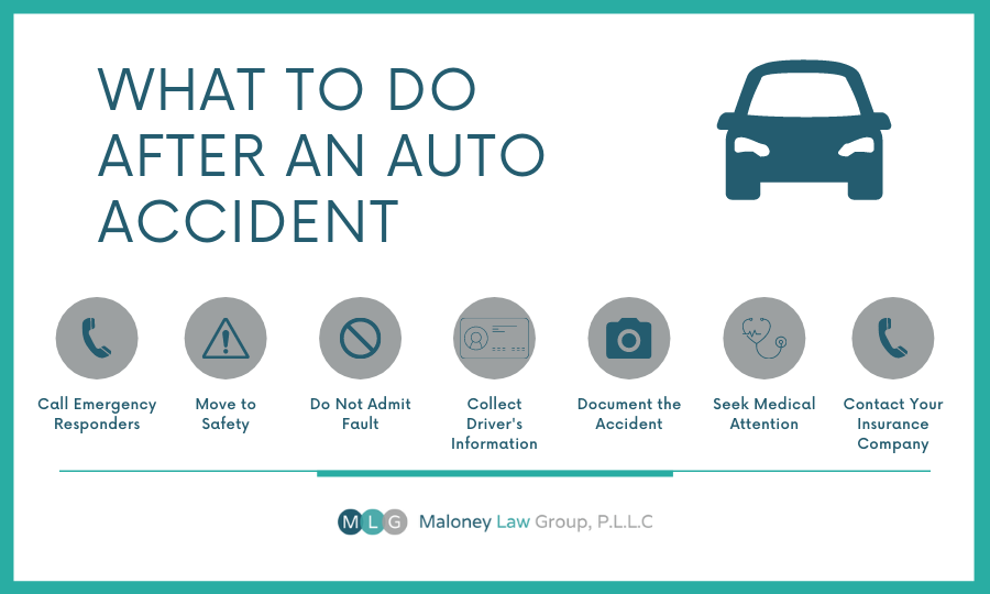What to do after a car accident infographic