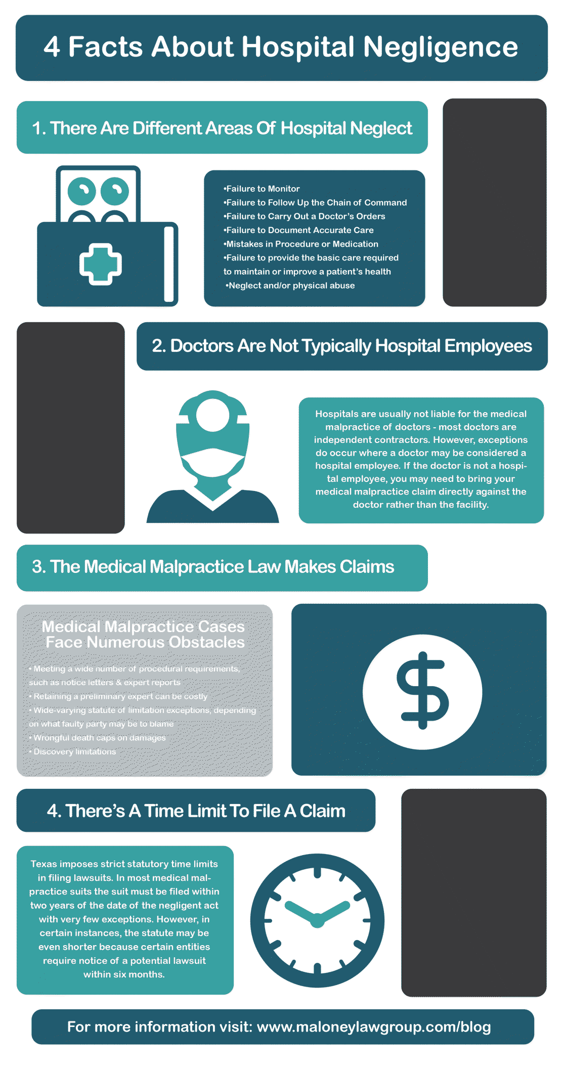 The Most Common Types of Medical Malpractice in Mobile AL